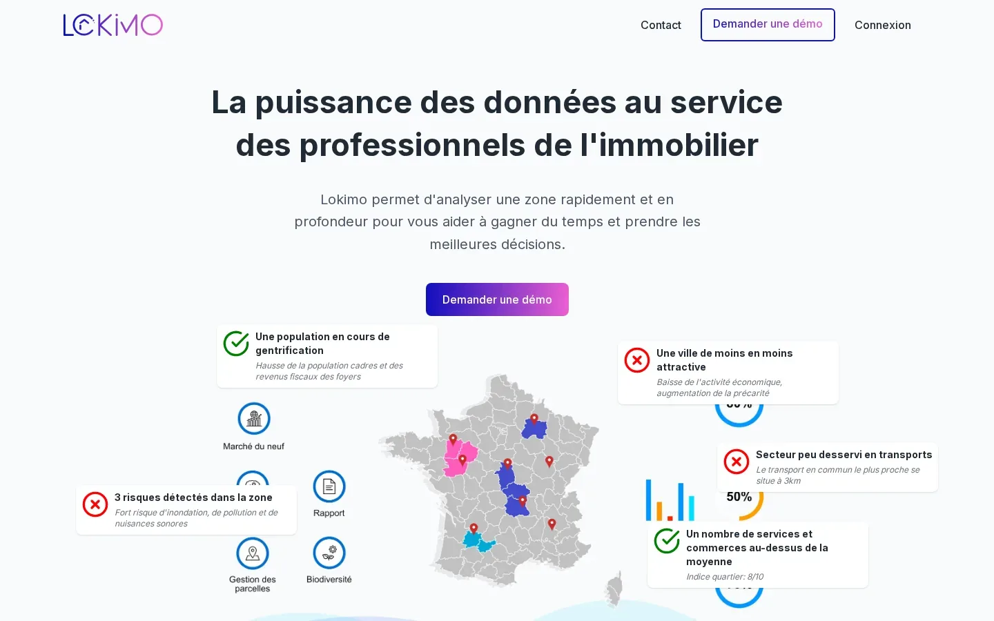 Capture d'écran du site Lokimo