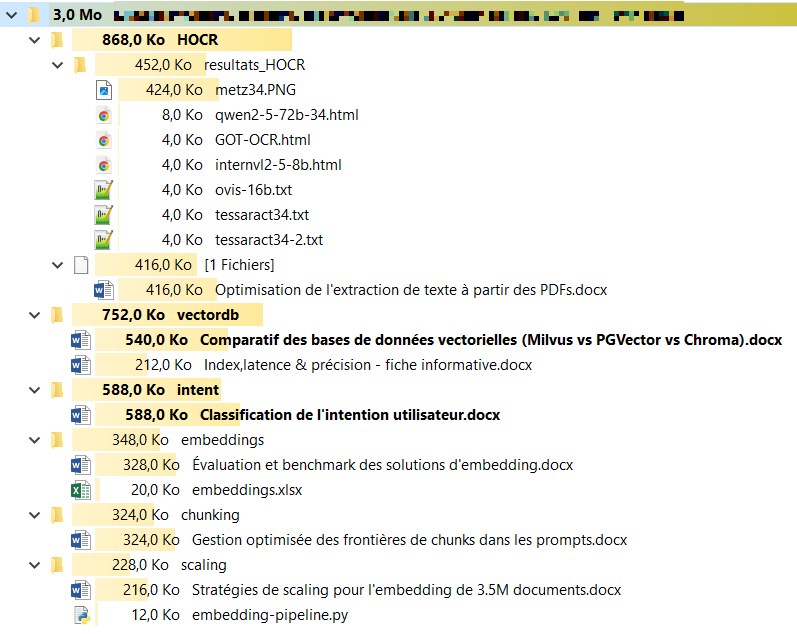 Extrait de rapport d'audit 1