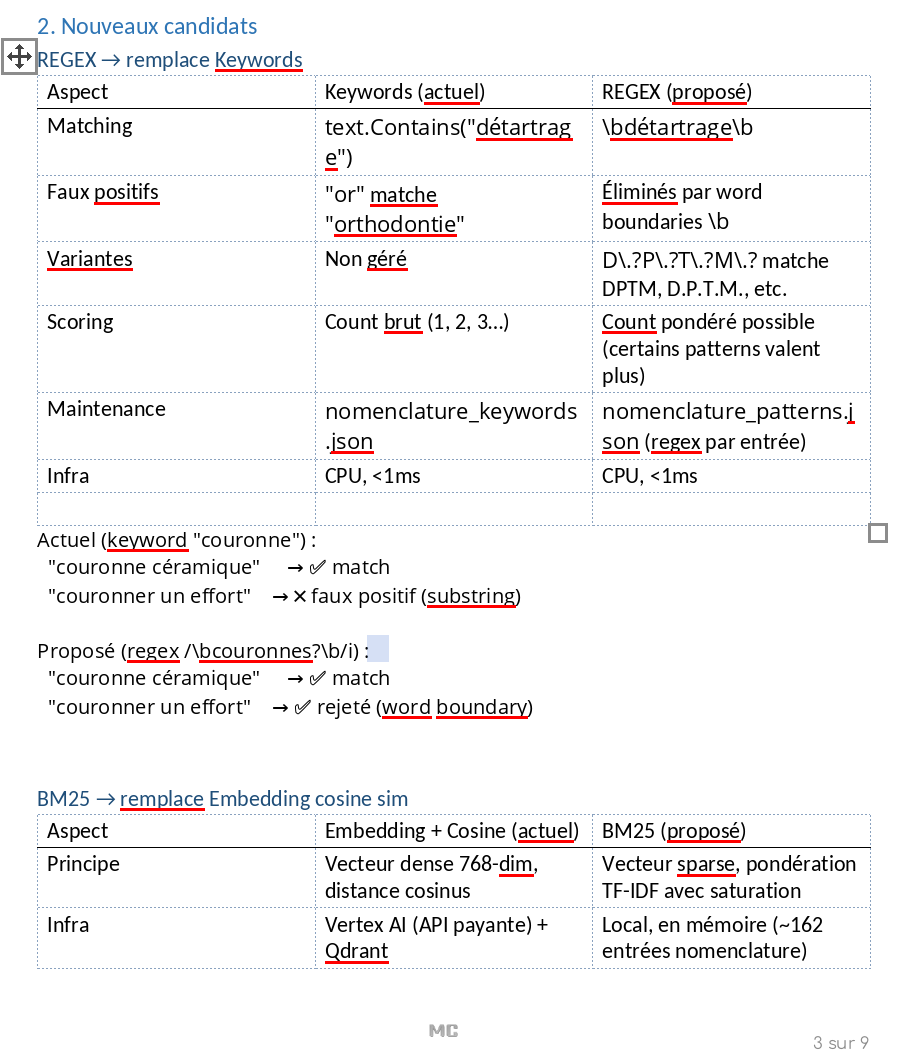 Exemple de ressource livrée 5