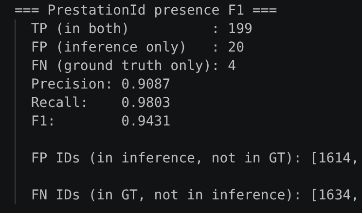 Exemple de ressource livrée 6
