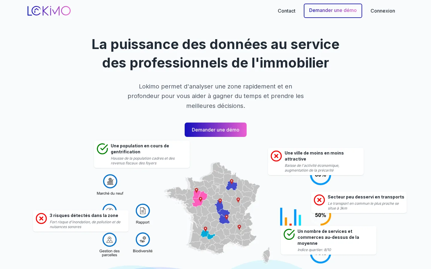 Page d'accueil de lokimo.ai